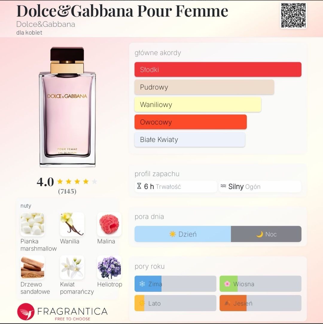 Dolce & Gabbana Pour Femme 100ml edp