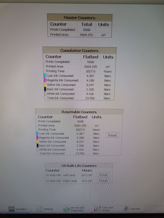 Ploter UV OCE Arizona 318 GL tylko 9136 m2 druku WARTO !!!
