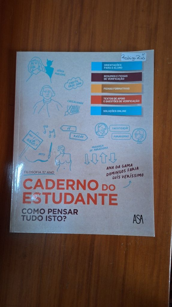 Manual de Filosofia