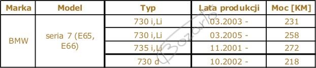 TARCZE hamulcowe Bozarto wiercone BMW E65 E66 730i 735i 730d TYŁ