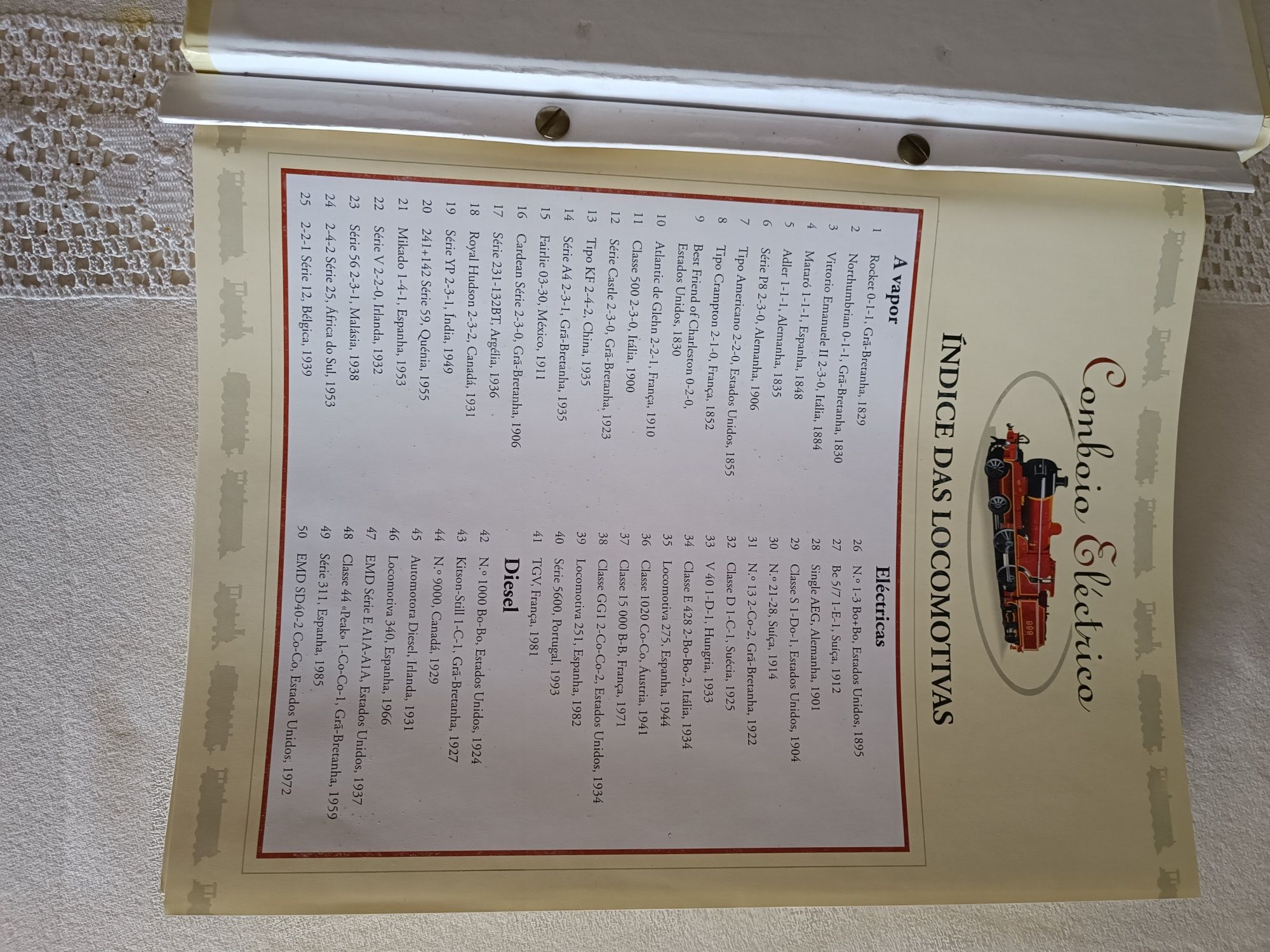 As grandes locomotivas da História