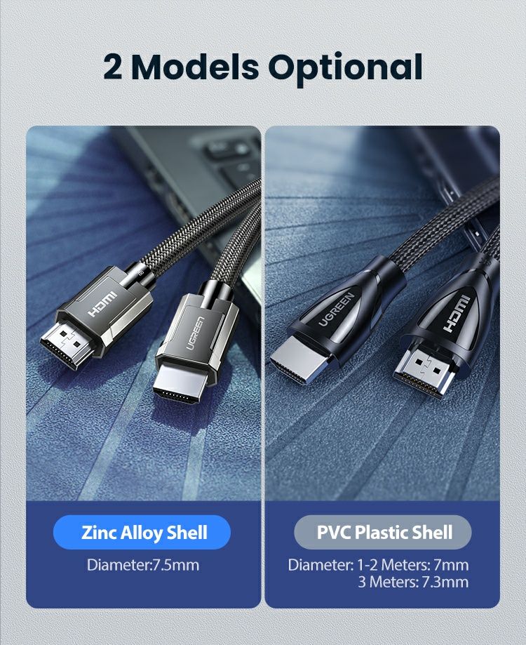 Кабель 3 метра hdmi  2.1 ultra  48gbps  8k 4к, цинк