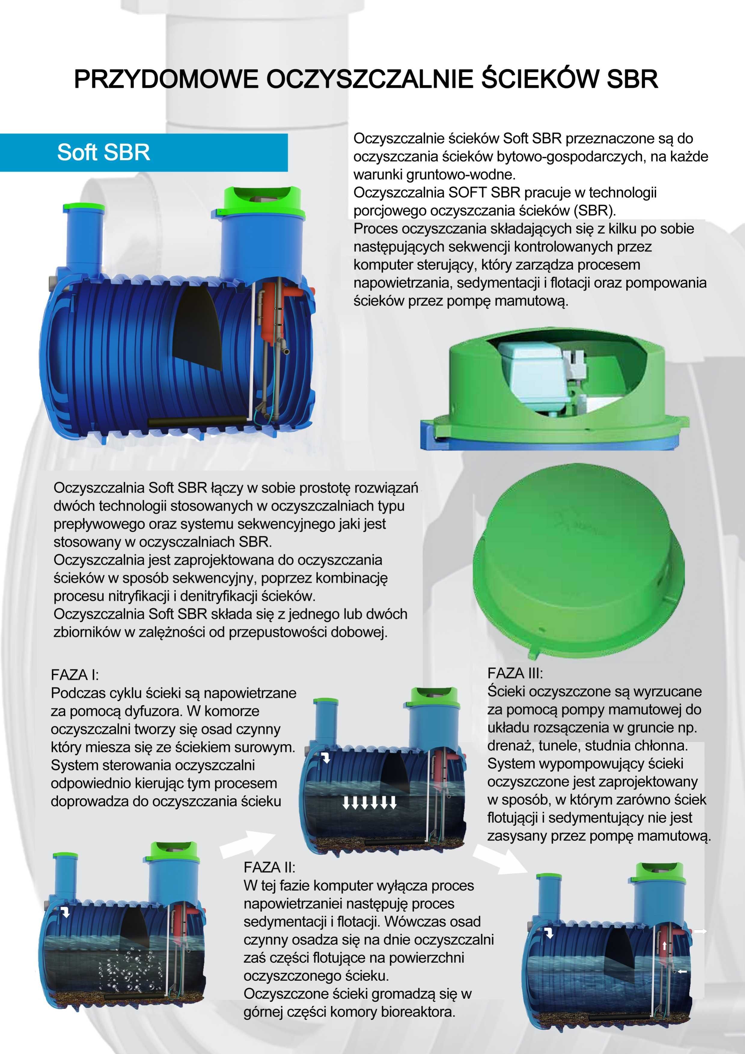 Przydomowa biologiczna oczyszczalnia SOFT SBR METRIA 6 - GRAF