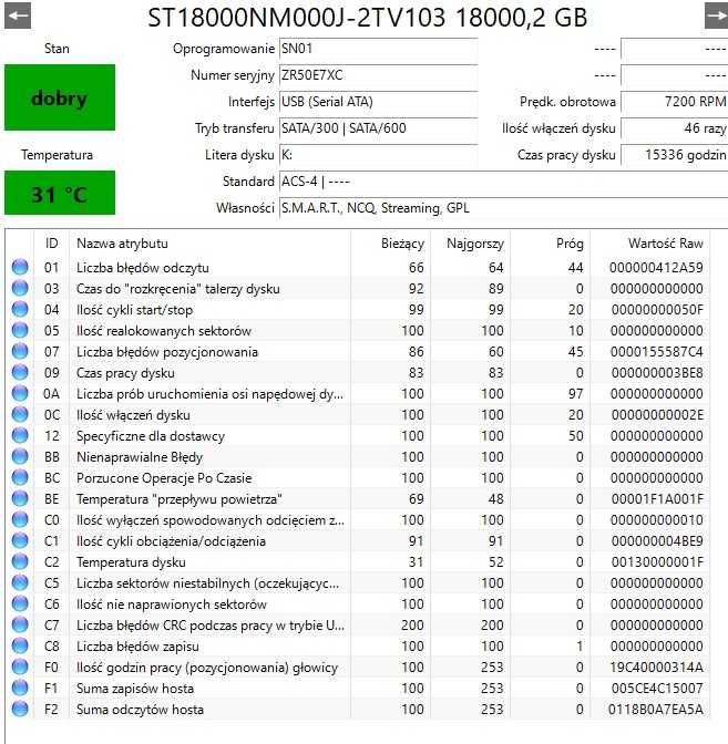 Dyski twarde HDD - 96TB