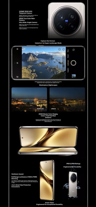 ТОП! Vivo X200Pro,16/512Гб,NFC,Dimensity9400,найпотужніший у світі