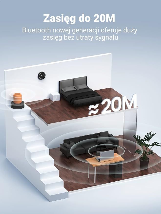ugreen bluetooth 5.3 adapter usb