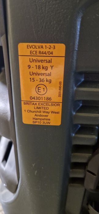 Britax romer Evolva 123