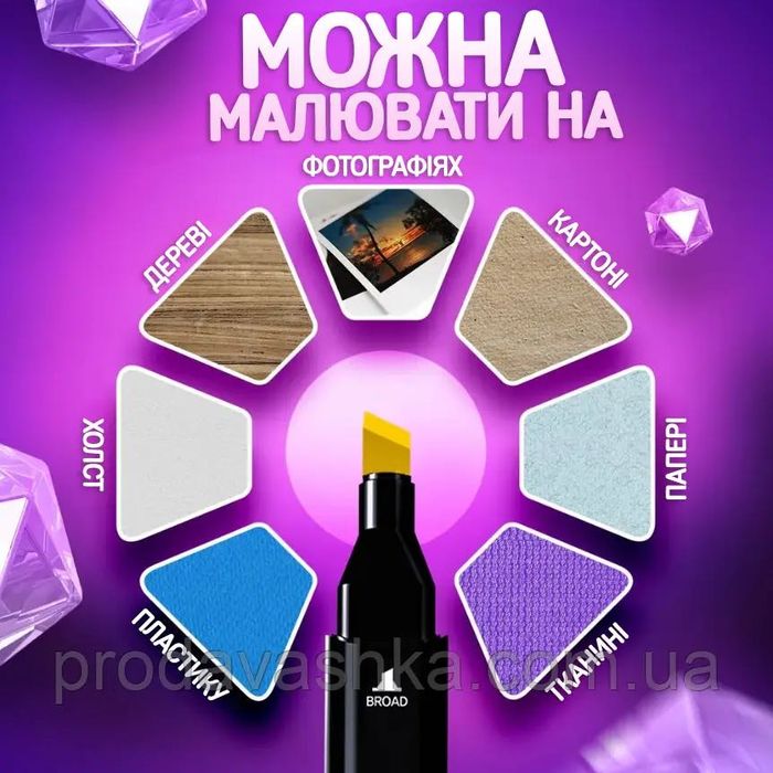 Набор скетч маркеров 204шт палитра для рисования двухсторонние в сумке