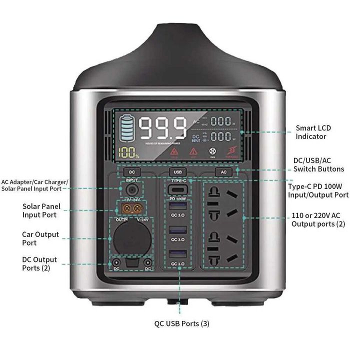 Зарядна станція KEPWORTH 740 PRO + 2 додаткові батареї В КОМПЛЕКТІ !!!