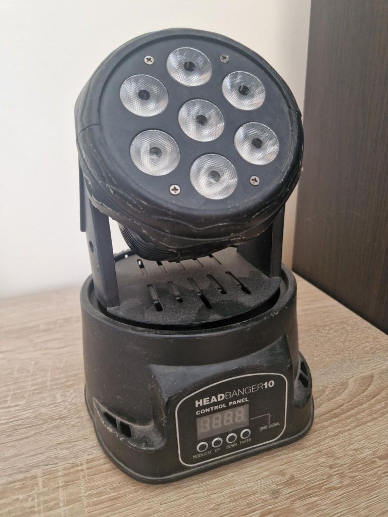 Głowice ruchome STAGG i Mini LED
