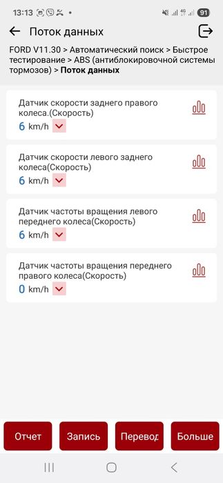 Виїзна комп'ютерна діагностика автоелектрик диагностика електрик