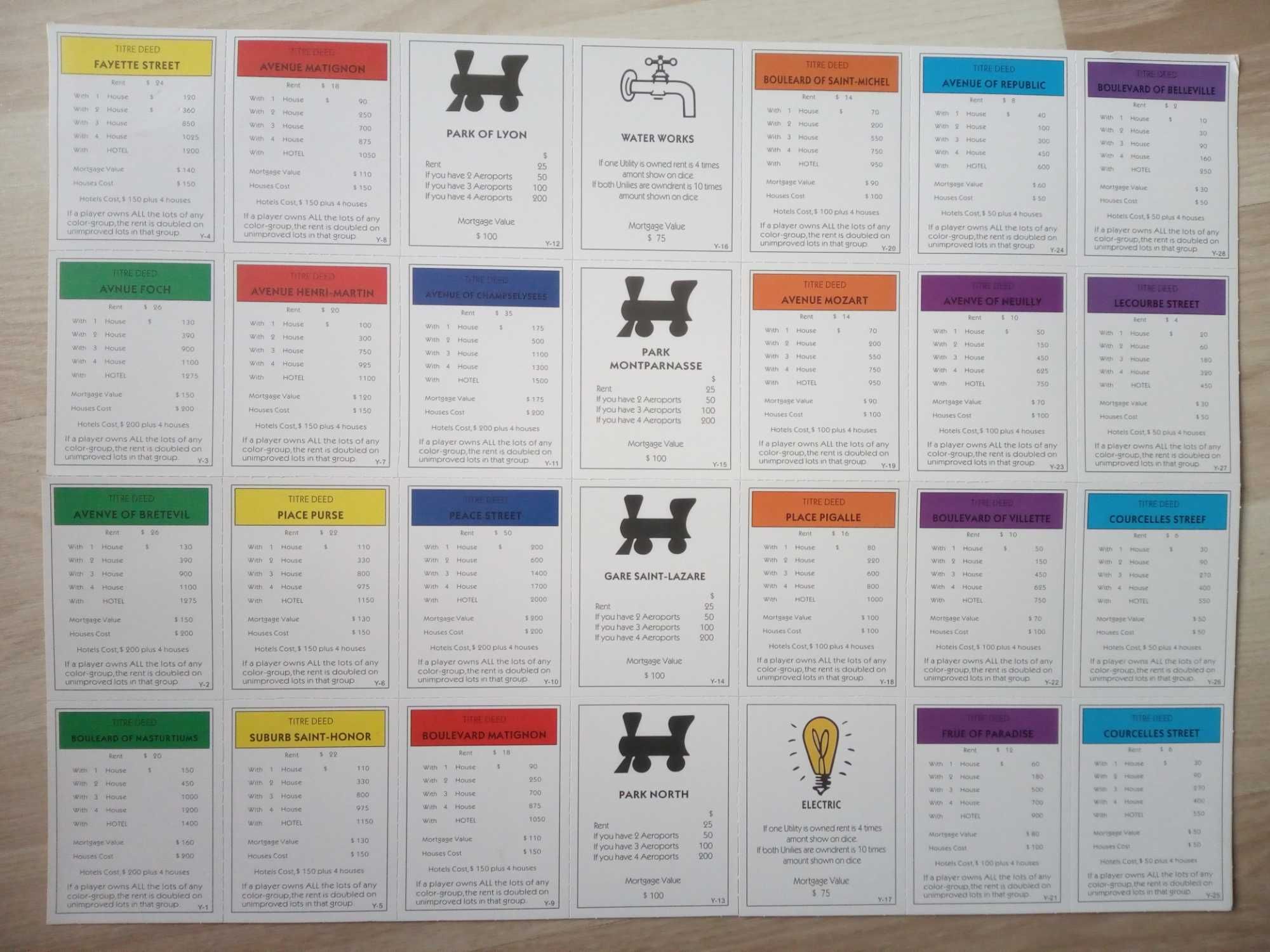 Gra monopoly w języku angielskim