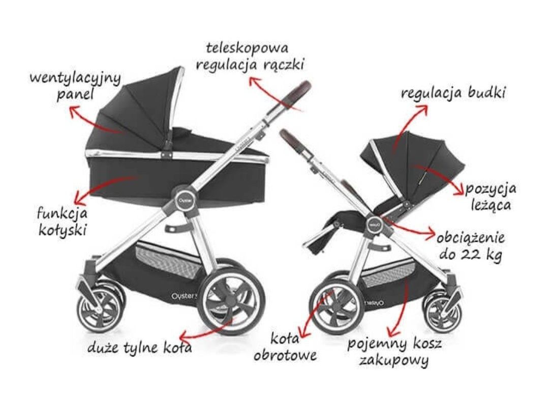 Wózek 2w1 Oyster3 ( Gondola+ Spacerówka)