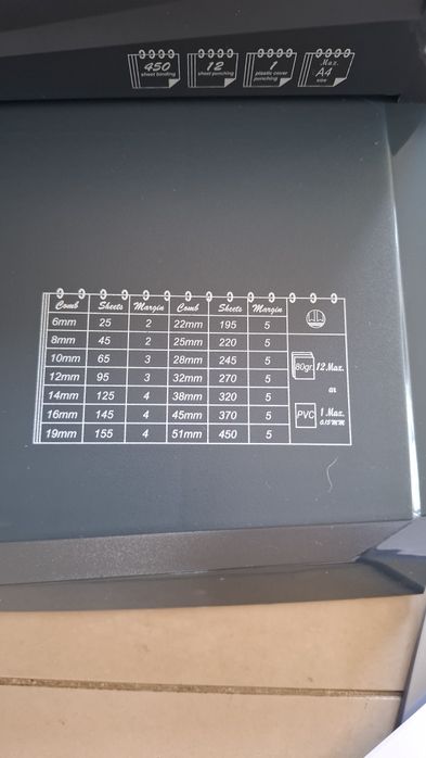 Bindownica iBind A12