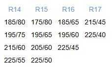 Ланцюги протиковзання на колеса Pewag RSV 79 Servo SUV, R15-R18