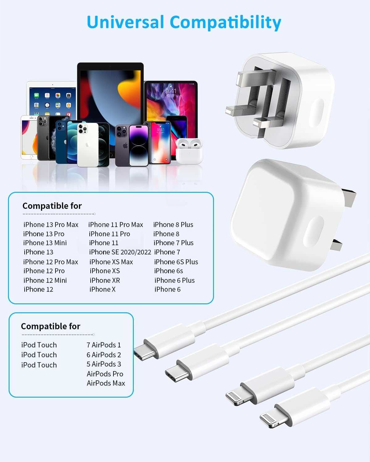 Aduarjo 20W USB-C – Szybka Ładowarka do iPhone'a + Gratis
