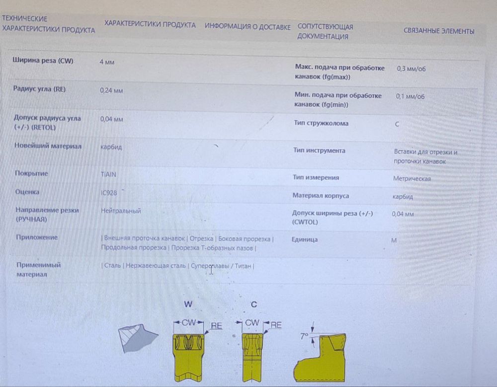 Продам твердосплавные пластины ISCAR TAG N4C IS 928
