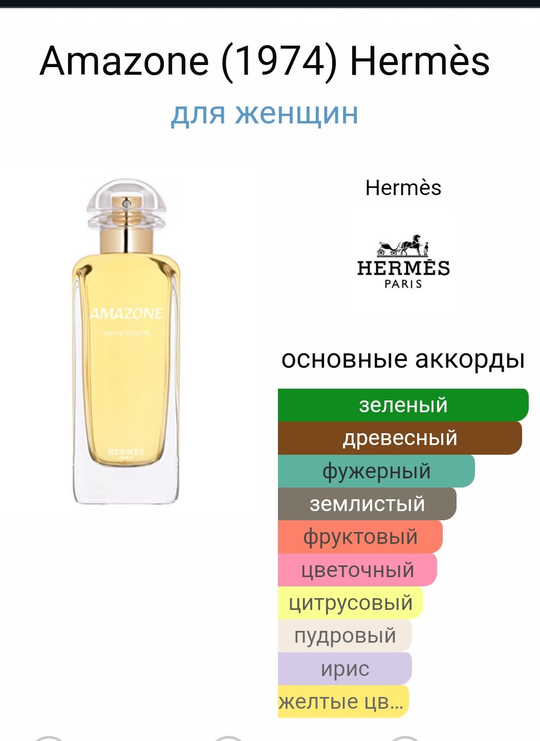 Luscious edt  Hermes "Amazone" parfum винтаж