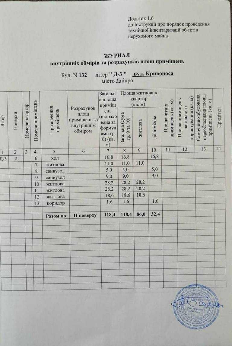Продам будинок 322 м2 вул.Кривоноса Ремонт Меблі Техніка Торг