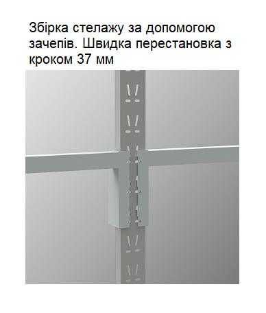 Стелаж для дому, гаражу, складу, офісу