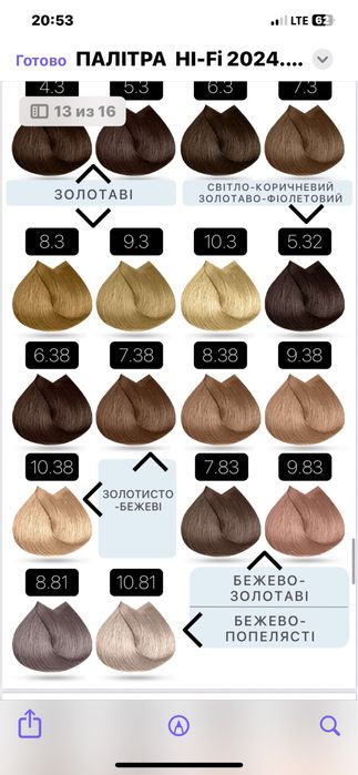 Краска для волос