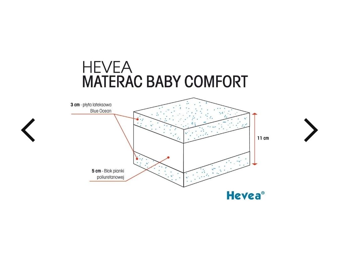 Materac lateksowy Hevea baby comfort