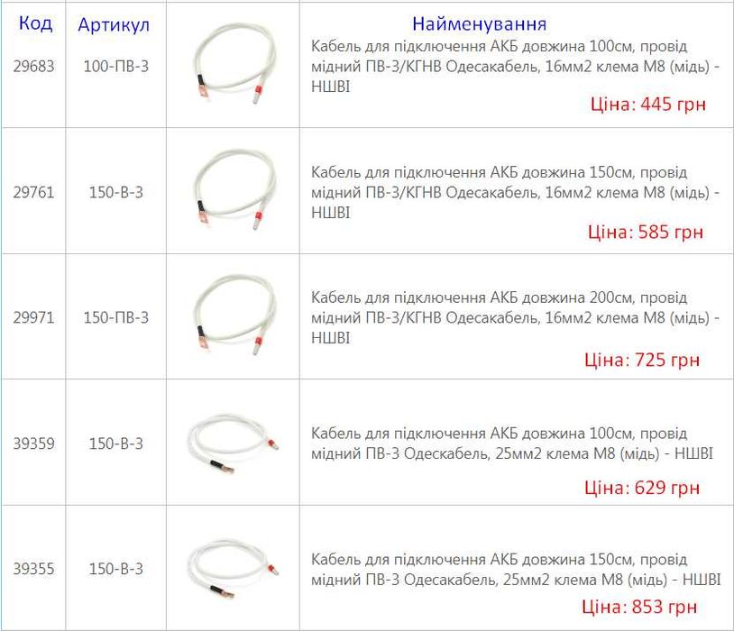 КОМПЛЕКТ: Гібридний інвертор MUST 3200W, 24V + АКБ LiFePO4 100Ah, 24V