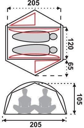 Namiot Fjord Tordis II 2 osobowy