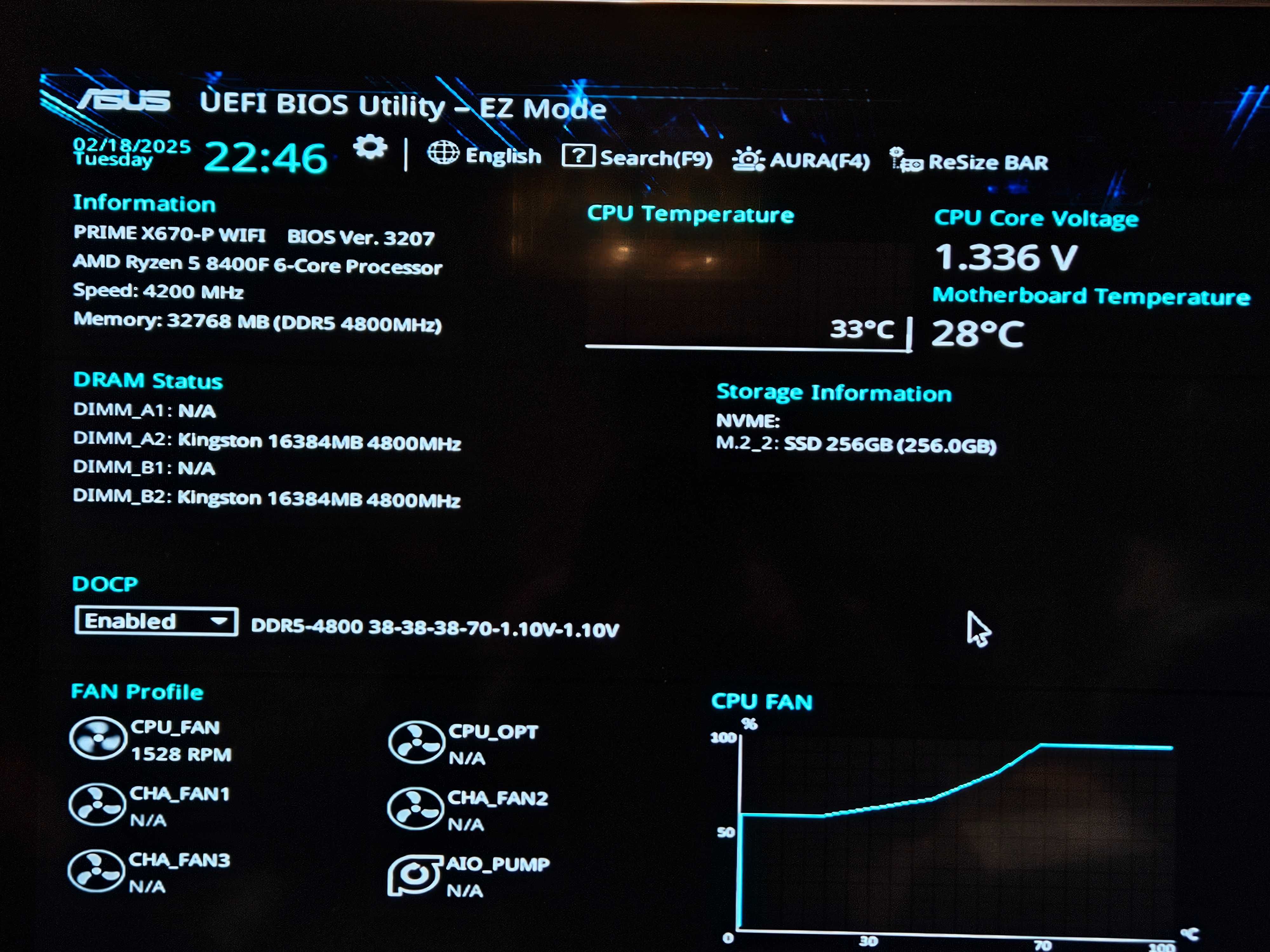 Материнська плата Asus PRIME X670-P WIFI (AM5, AMD X670, DDR5)