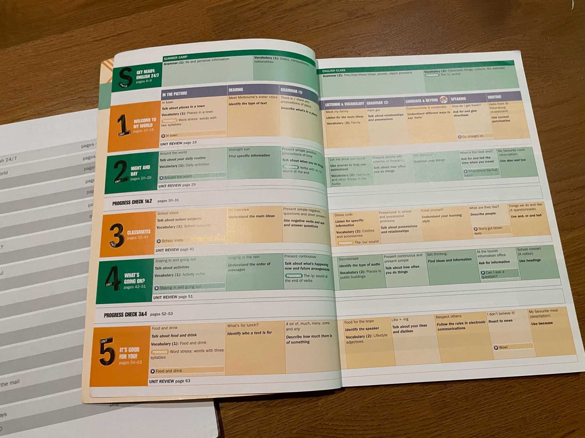 Beyond Macmillan podręcznik i zeszyt ćwiczeń A2