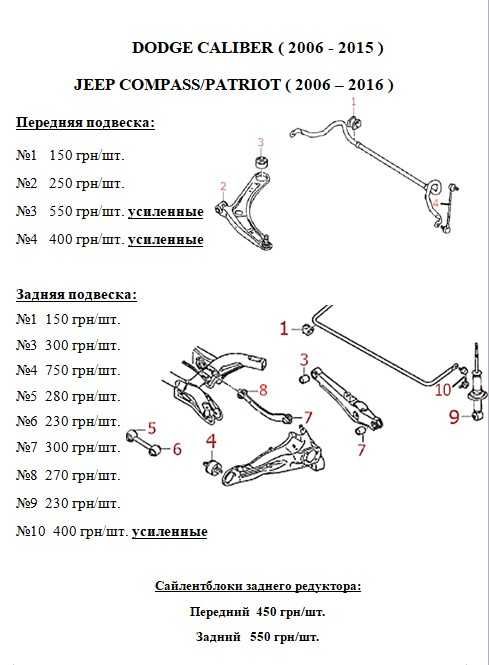 Сайлентблок рычага.Полиуретан.Dodge JOURNEY, AVENGER, Dodge CALIBER,