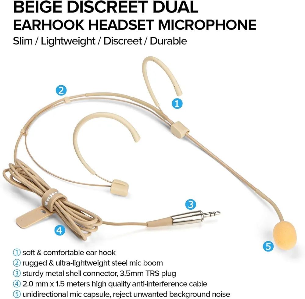 Sujeetec Zestaw  mikrofonowy opaska na szyje mikrofon 3,5 mm TRS