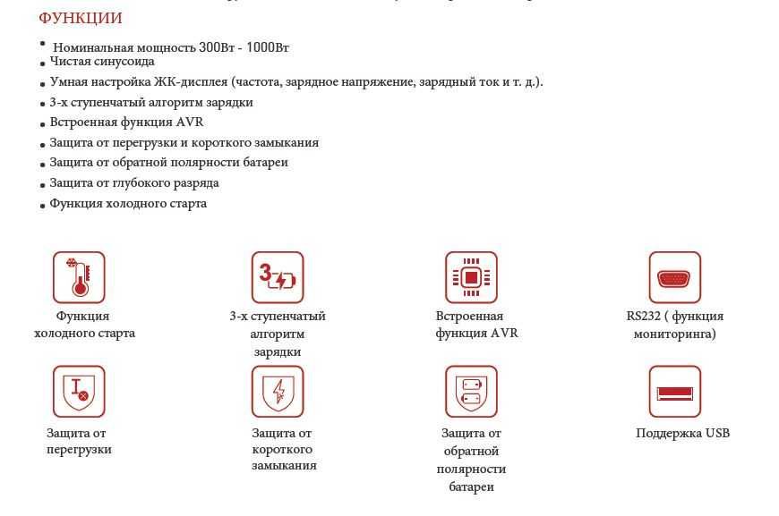 Инвертор напряжения (ИБП) MUST EP20-1012 PRO робоча напруга 1000 вт