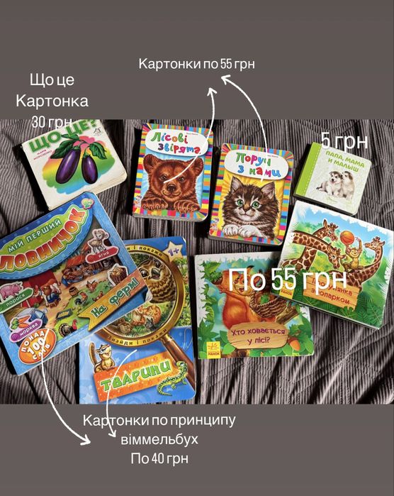 Розвиваючі книги картонки для малюків