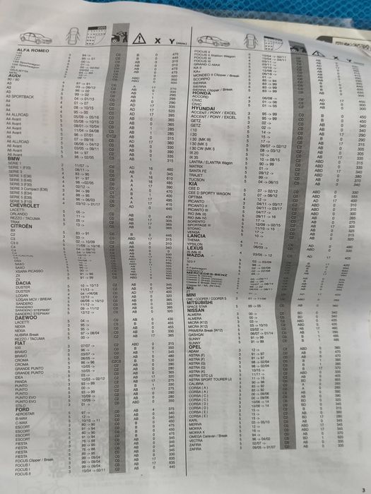 Bagażnik rowerowy na klapę auta BTwin 300 - 3 rowery