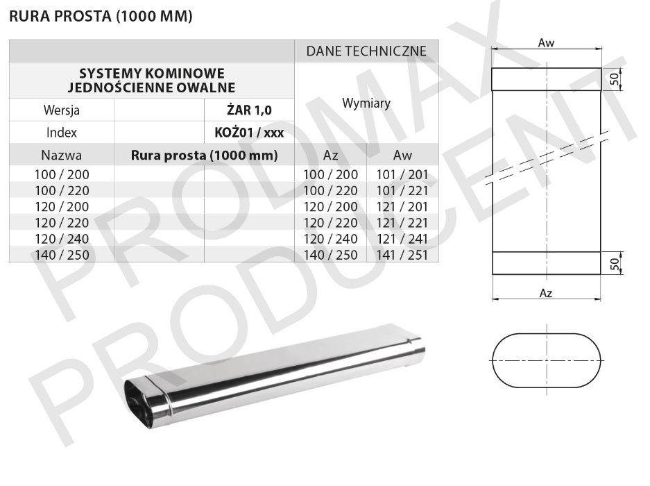 OKAZJA RURA Żaroodporna 1mm OWALNA WkładKominowy 120/220 1MB PRODUCENT
