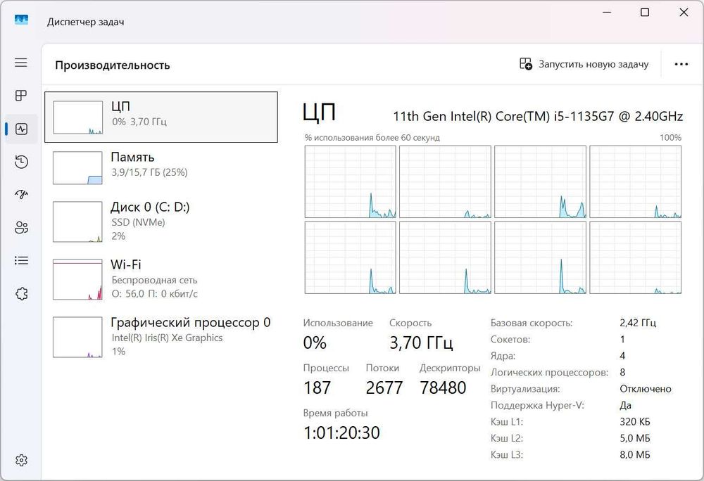 Lenovo ThinkPad E14 Gen2 i5-1135G7/16Гб/256Гб/14"/FHD IPS/АКБ 4.5г+