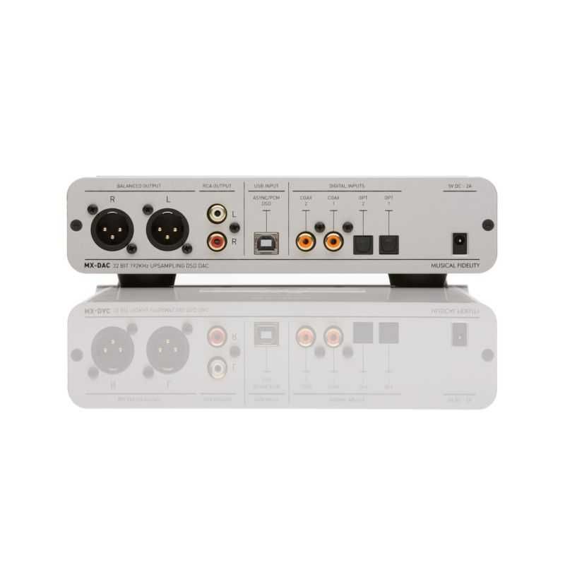 Przetwornik Musical Fidelity MX-DAC (srebrny)