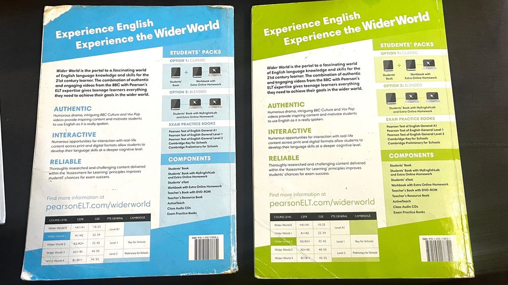 Зошит з англійської мови WIDER WORLD 1