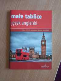 Małe tablice język angielski