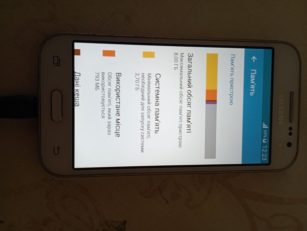 Samsung core preime