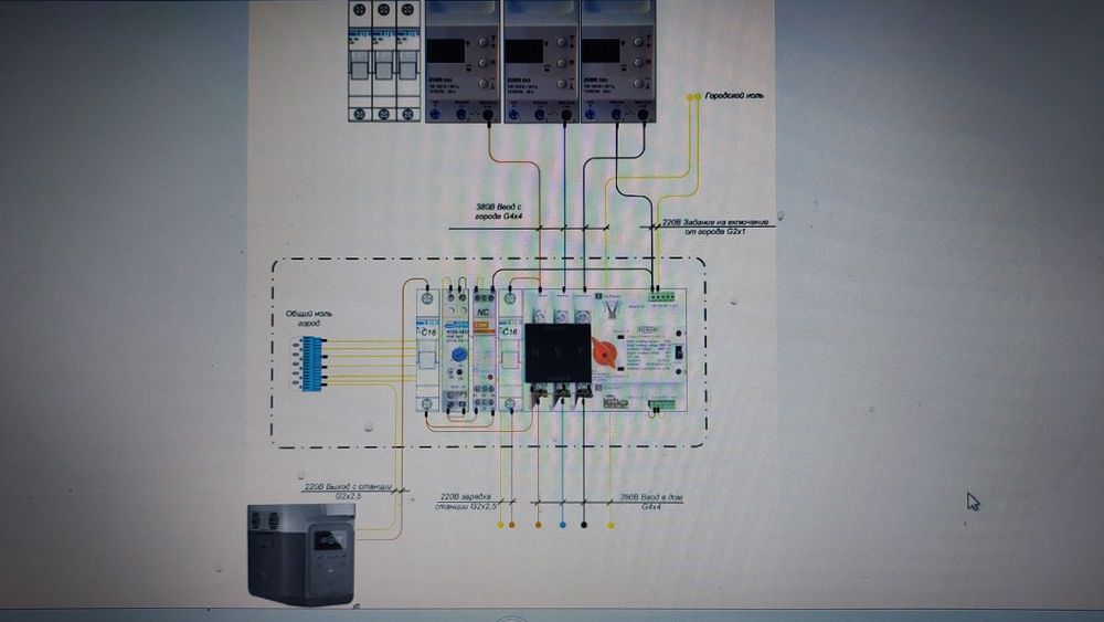 Щит АВР ДБЖ резервный ввод Bluetti, EcoFlow, Jackery