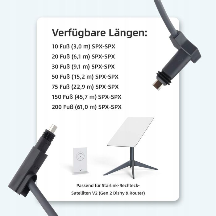 Kabel zamienny do satelity Starlink Rectangle Satellite V2 22,9 m