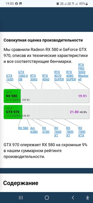 игровой системный блок i3 10100f 16ram или r5 1600 gtx 970 4g