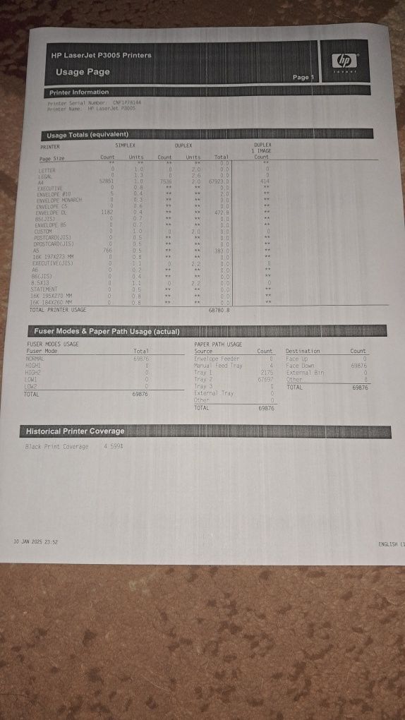 принтер HP LaserJet P3005dn