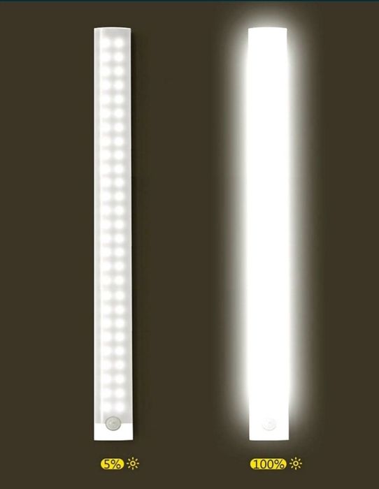 lampka akumulatorowa 40 cm z czujnikiem ruchu i zmierzchu ledowa nocna