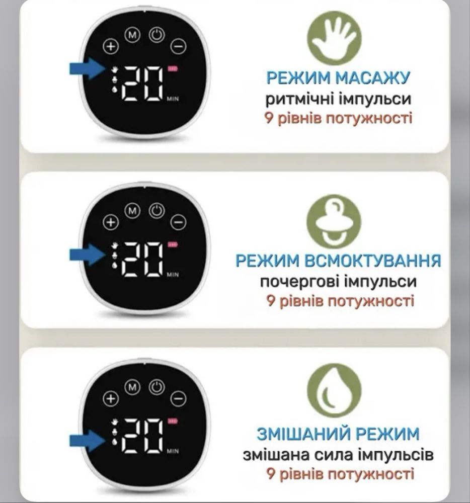 Молоковідсмоктувач «Вільні руки»