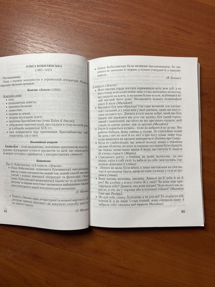 Довідники з Української мови та літератури доя підготовки до ЗНО