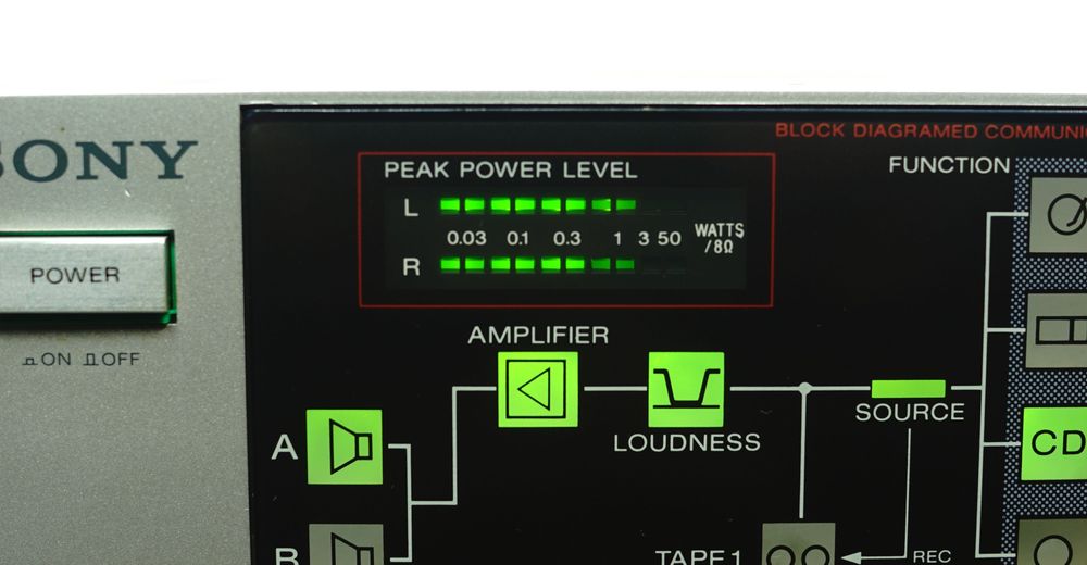 Wzmacniacz Sony TA-AX360 Loudness VINTAGE 1984r