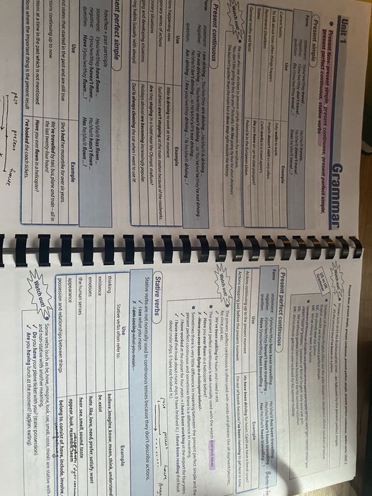 Destination B2 grammar & vocabulary